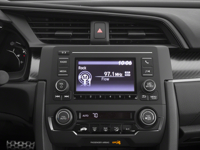 2018 Honda Civic Hatchback Sport