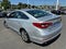 2015 Hyundai SONATA 2.4L Sport